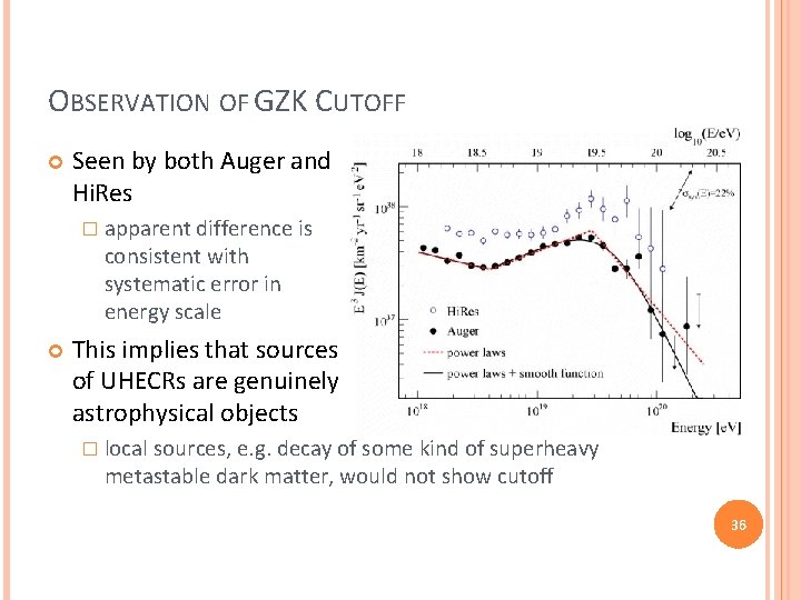 OBSERVATION OF GZK CUTOFF Seen by both Auger and Hi. Res � apparent difference OBSERVATION OF GZK CUTOFF Seen by both Auger and Hi. Res � apparent difference