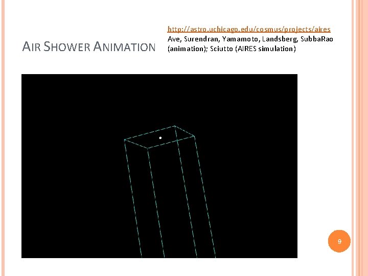 AIR SHOWER ANIMATION http: //astro. uchicago. edu/cosmus/projects/aires Ave, Surendran, Yamamoto, Landsberg, Subba. Rao (animation); AIR SHOWER ANIMATION http: //astro. uchicago. edu/cosmus/projects/aires Ave, Surendran, Yamamoto, Landsberg, Subba. Rao (animation);