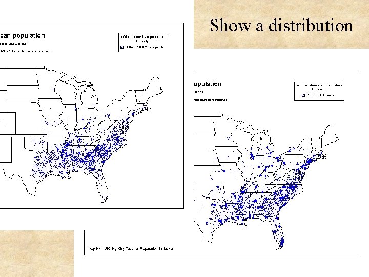 Show a distribution 