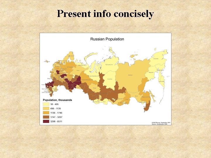 Present info concisely 