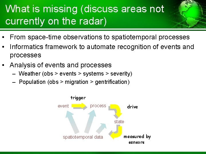 What is missing (discuss areas not currently on the radar) • From space-time observations