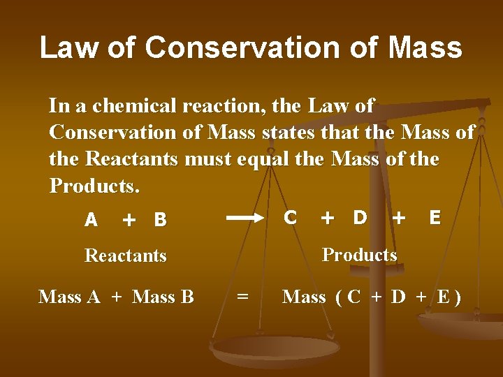 Law of Conservation of Mass In a chemical reaction, the Law of Conservation of