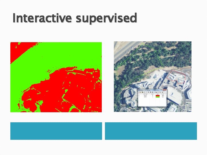 Interactive supervised 
