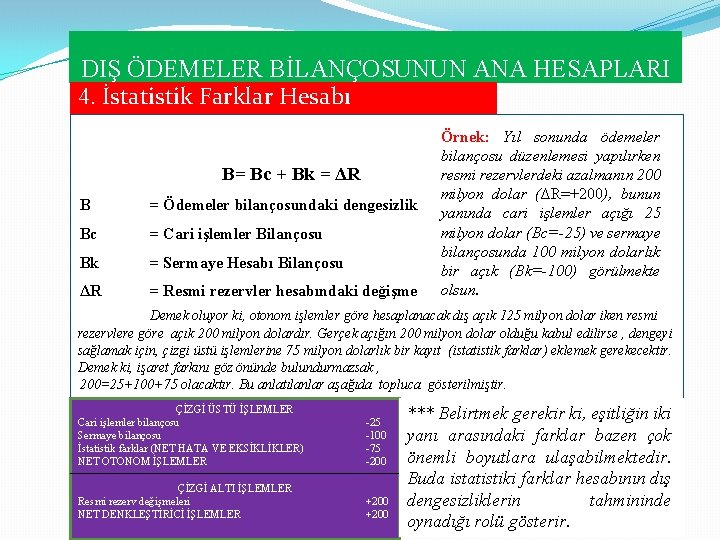 DIŞ ÖDEMELER BİLANÇOSUNUN ANA HESAPLARI 4. İstatistik Farklar Hesabı Ödemeler Bilançosundaki Dengesizlik B= Bc DIŞ ÖDEMELER BİLANÇOSUNUN ANA HESAPLARI 4. İstatistik Farklar Hesabı Ödemeler Bilançosundaki Dengesizlik B= Bc