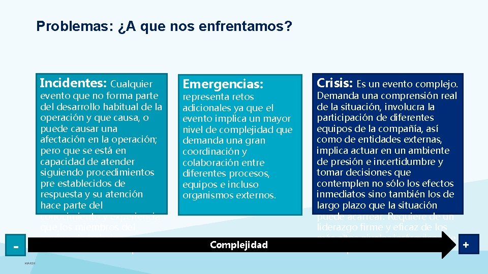 Problemas: ¿A que nos enfrentamos? Incidentes: Cualquier evento que no forma parte del desarrollo