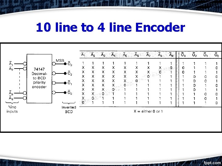 10 line to 4 line Encoder 