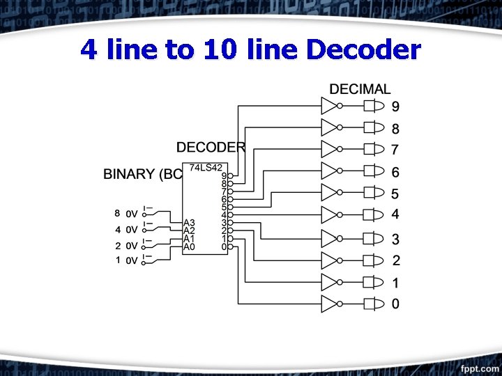 4 line to 10 line Decoder 