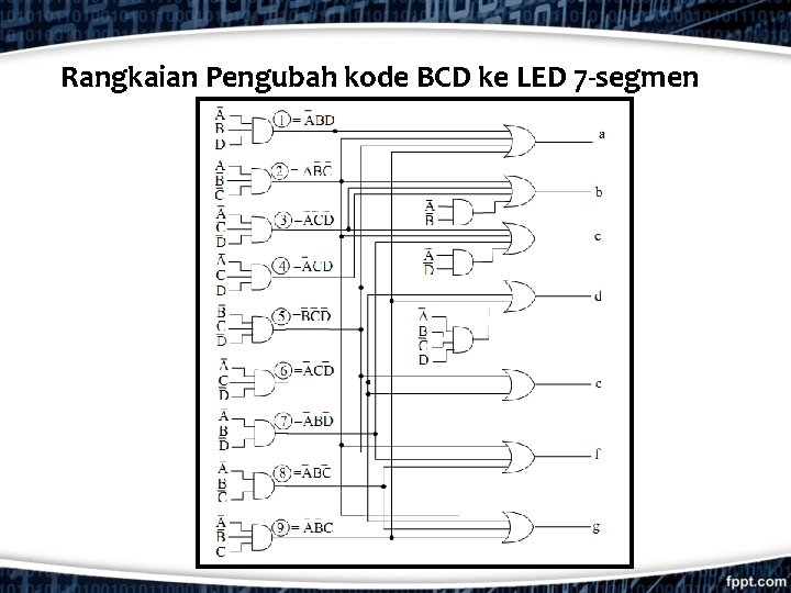 Rangkaian Pengubah kode BCD ke LED 7 -segmen 