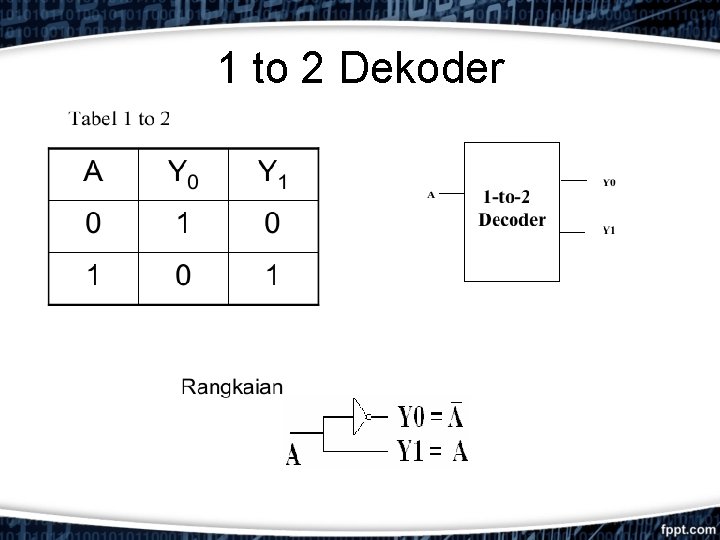 1 to 2 Dekoder 