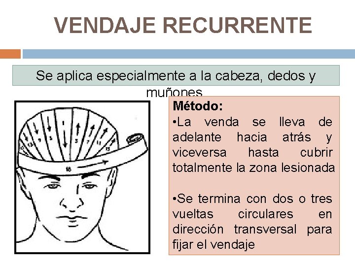 VENDAJE RECURRENTE Se aplica especialmente a la cabeza, dedos y muñones. Método: • La