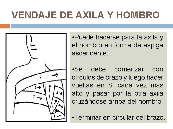 VENDAJE DE AXILA Y HOMBRO • Puede hacerse para la axila y el hombro
