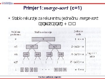 Primjer 1: merge-sort (c=1) □ Stablo rekurzije za rekurentnu jednačinu merge-sort: �� (�� )=2��