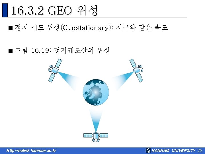 16. 3. 2 GEO 위성 < 정지 궤도 위성(Geostationary): 지구와 같은 속도 < 그림