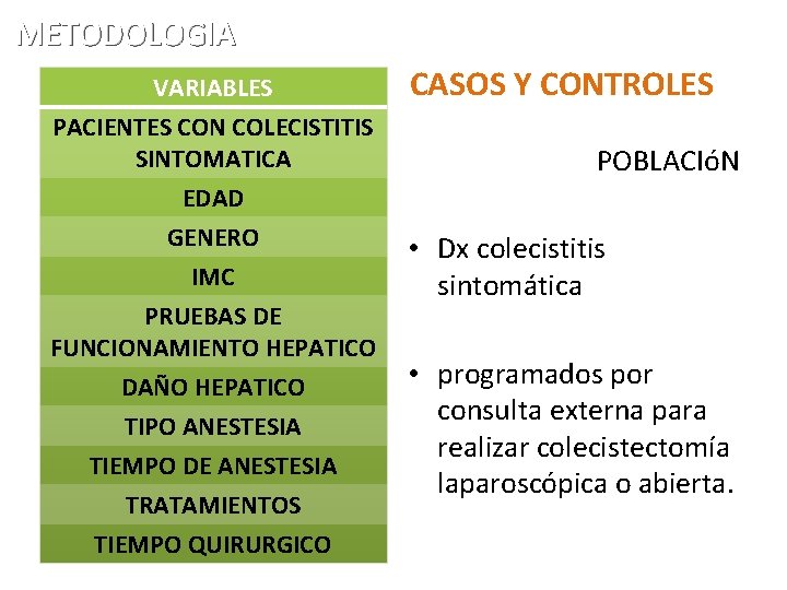 METODOLOGIA VARIABLES PACIENTES CON COLECISTITIS SINTOMATICA EDAD CASOS Y CONTROLES GENERO IMC PRUEBAS DE