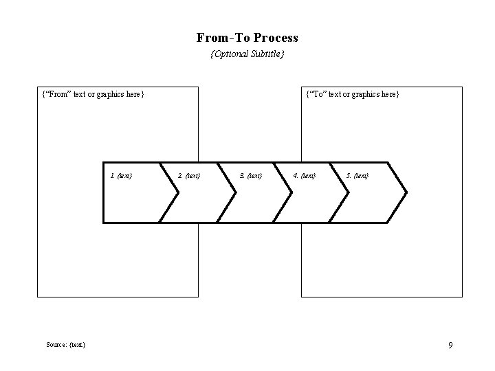 From-To Process {Optional Subtitle} {“From” text or graphics here} 1. {text} Source: {text} {“To”