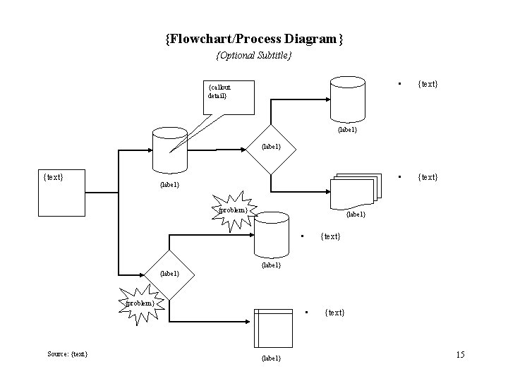 {Flowchart/Process Diagram} {Optional Subtitle} {callout detail} • {text} {label} {problem} {label} • {text} {label}