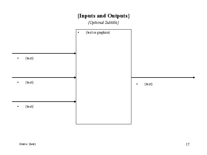 {Inputs and Outputs} {Optional Subtitle} • • {text} Source: {text} {text or graphics} •