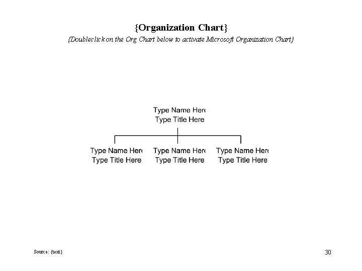 {Organization Chart} {Doubleclick on the Org Chart below to activate Microsoft Organization Chart} Source: