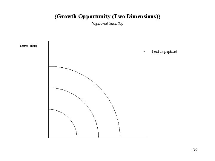 {Growth Opportunity (Two Dimensions)} {Optional Subtitle} Source: {text} • {text or graphics} 36 