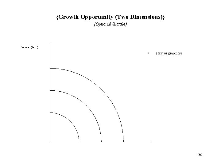 {Growth Opportunity (Two Dimensions)} {Optional Subtitle} Source: {text} • {text or graphics} 36 