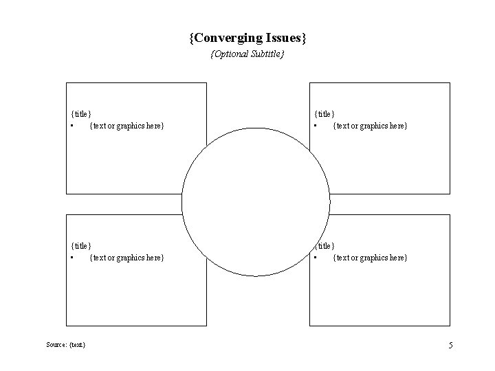 {Converging Issues} {Optional Subtitle} {title} • {text or graphics here} Source: {text} {title} •