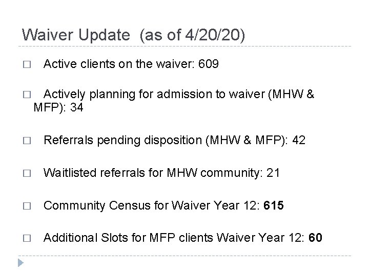 Waiver Update (as of 4/20/20) � Active clients on the waiver: 609 � Actively