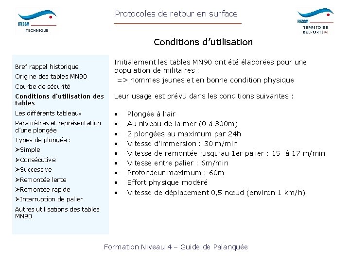 Protocoles de retour en surface Conditions d’utilisation Bref rappel historique Origine des tables MN