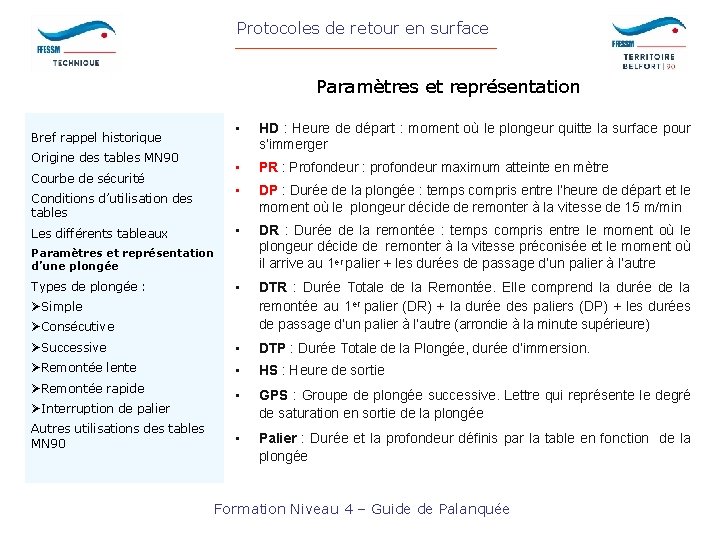 Protocoles de retour en surface Paramètres et représentation • HD : Heure de départ