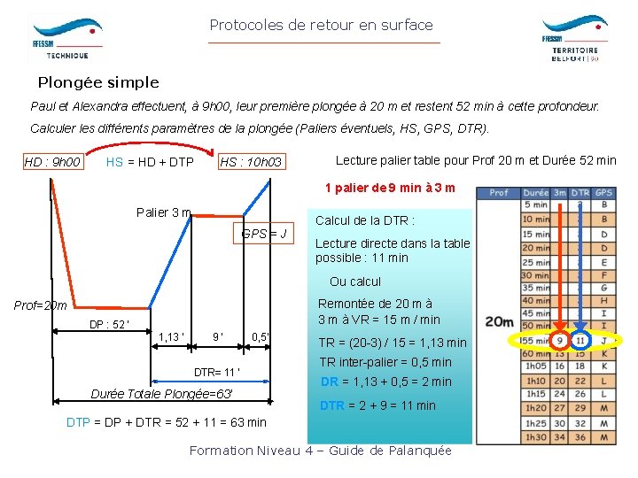 Protocoles de retour en surface Plongée simple Paul et Alexandra effectuent, à 9 h