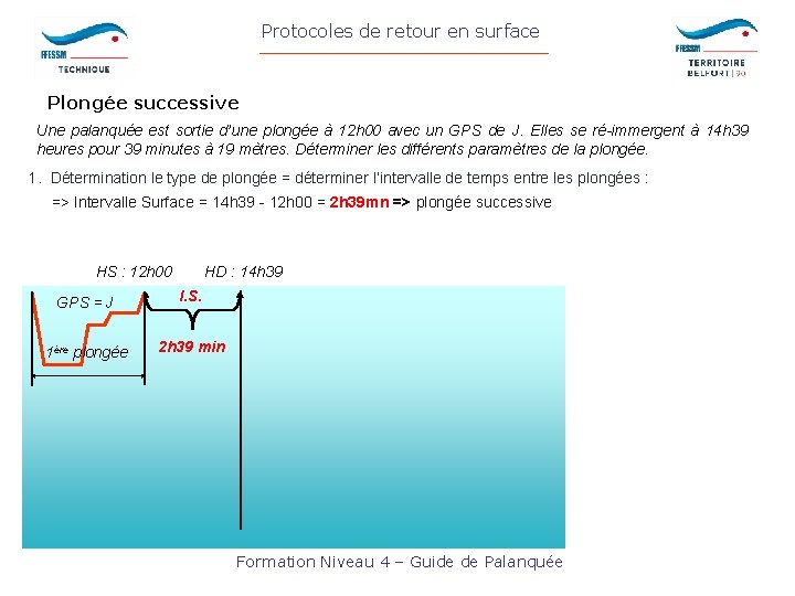 Protocoles de retour en surface Plongée successive Une palanquée est sortie d’une plongée à