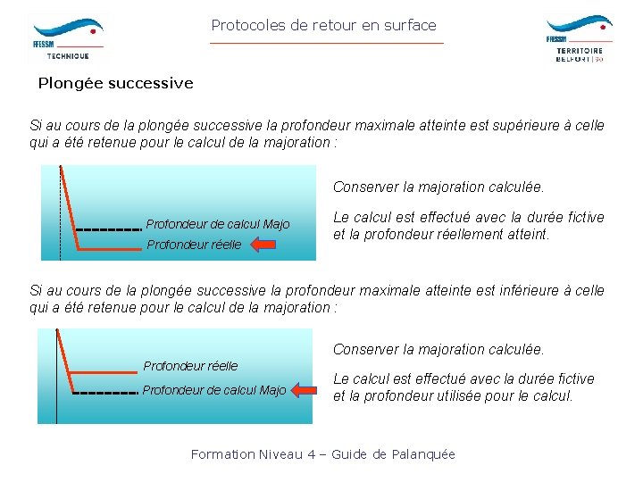 Protocoles de retour en surface Plongée successive Si au cours de la plongée successive