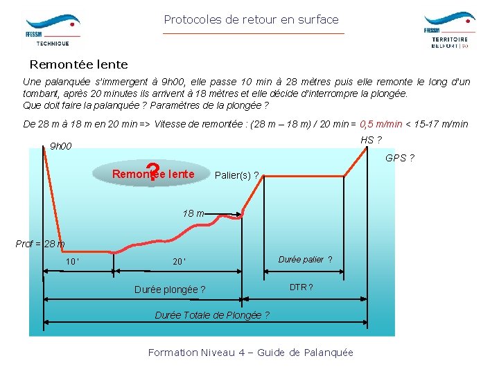 Protocoles de retour en surface Remontée lente Une palanquée s’immergent à 9 h 00,