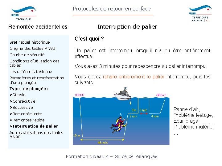 Protocoles de retour en surface Remontée accidentelles Bref rappel historique Origine des tables MN
