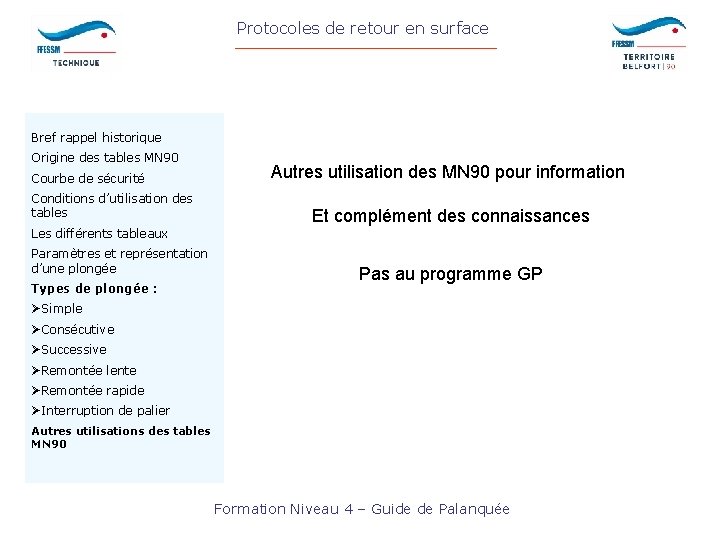 Protocoles de retour en surface Bref rappel historique Origine des tables MN 90 Courbe