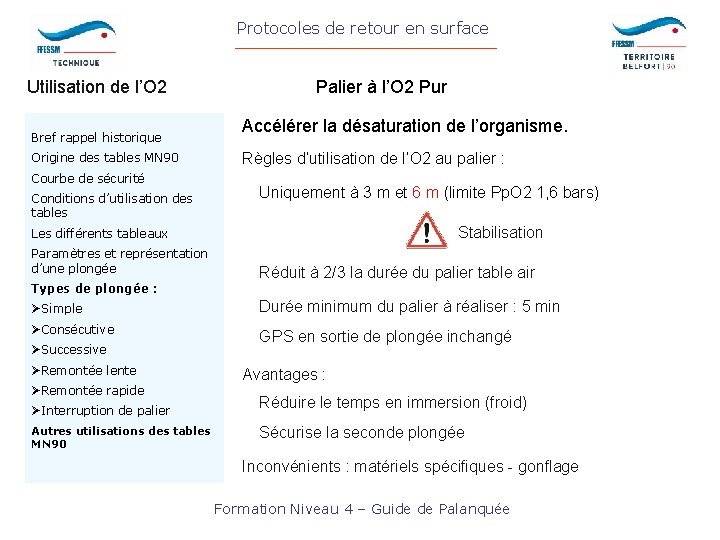 Protocoles de retour en surface Utilisation de l’O 2 Bref rappel historique Origine des