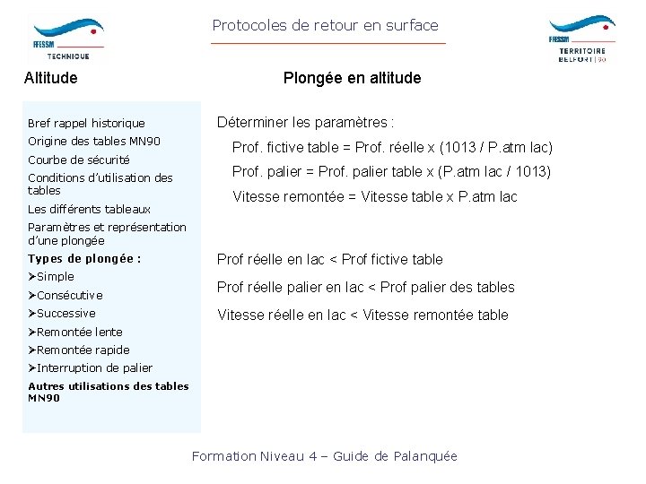 Protocoles de retour en surface Altitude Bref rappel historique Origine des tables MN 90