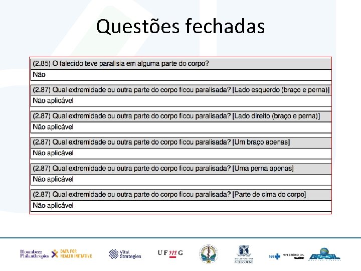 Questões fechadas 