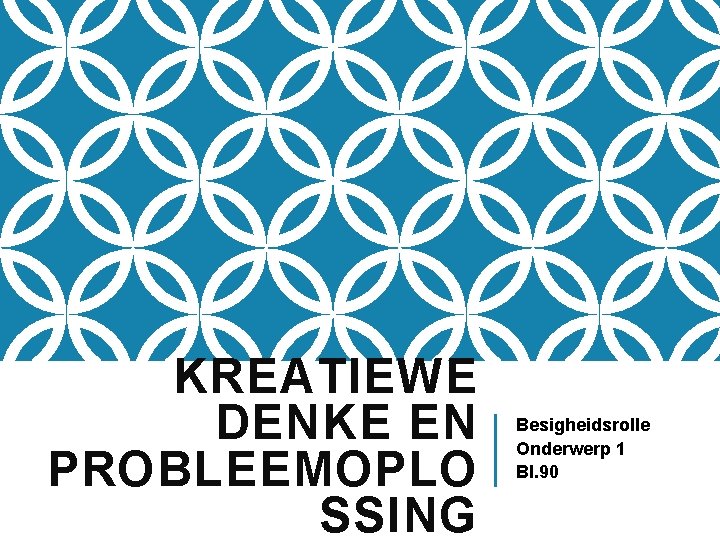 KREATIEWE DENKE EN PROBLEEMOPLO SSING Besigheidsrolle Onderwerp 1 Bl. 90 