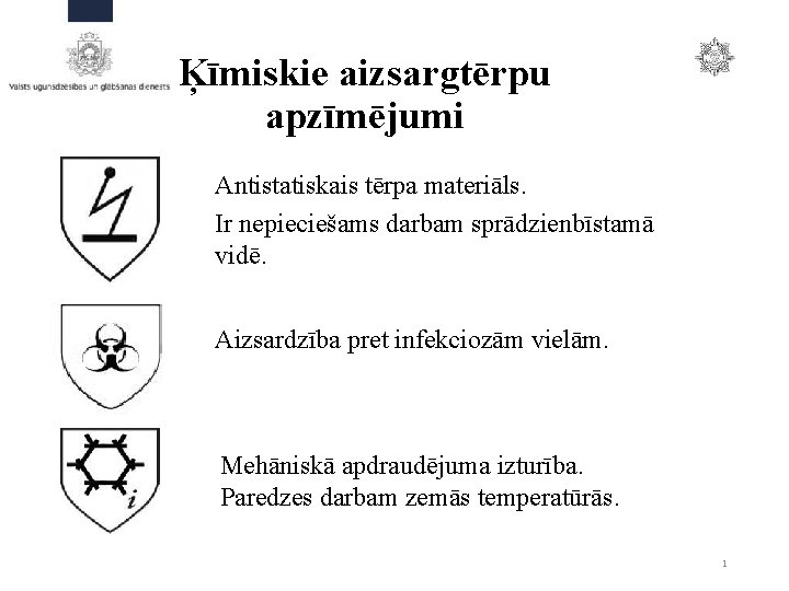 Ķīmiskie aizsargtērpu apzīmējumi Antistatiskais tērpa materiāls. Ir nepieciešams darbam sprādzienbīstamā vidē. Aizsardzība pret infekciozām