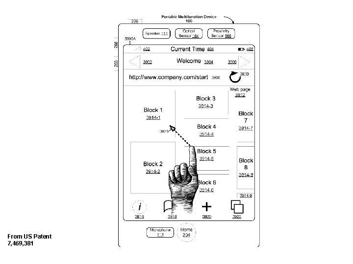 From US Patent 7, 469, 381 From US Patent 7, 469, 381