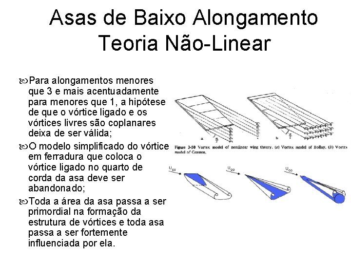 Asas de Baixo Alongamento Teoria Não-Linear Para alongamentos menores que 3 e mais acentuadamente