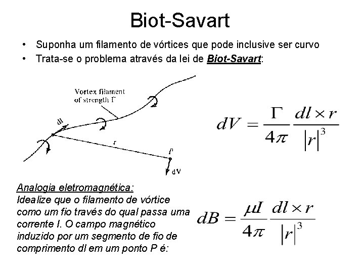 Biot-Savart • Suponha um filamento de vórtices que pode inclusive ser curvo • Trata-se