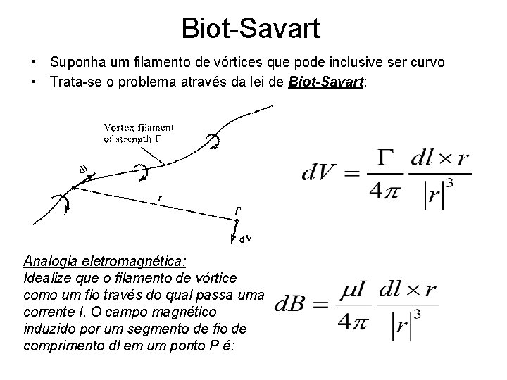 Biot-Savart • Suponha um filamento de vórtices que pode inclusive ser curvo • Trata-se