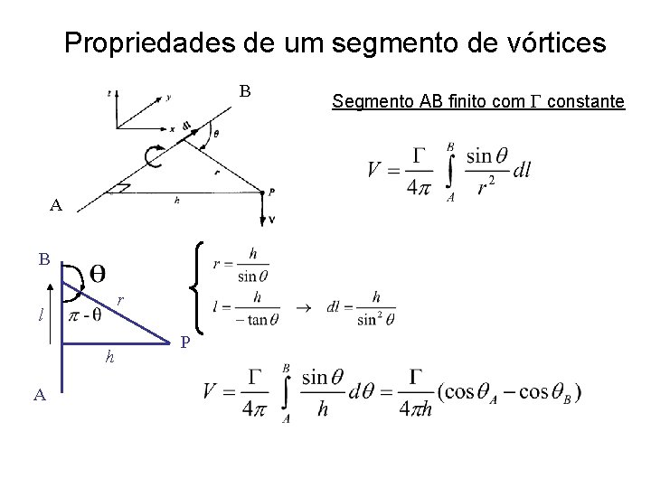 Propriedades de um segmento de vórtices B A B r l h A P