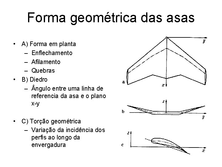 Forma geométrica das asas • A) Forma em planta – Enflechamento – Afilamento –