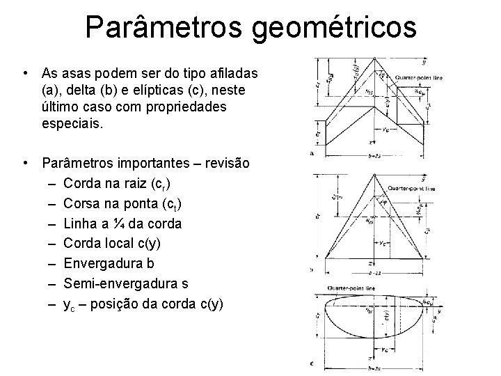 Parâmetros geométricos • As asas podem ser do tipo afiladas (a), delta (b) e