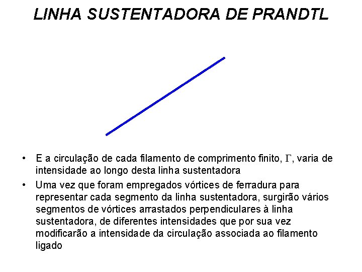 LINHA SUSTENTADORA DE PRANDTL • E a circulação de cada filamento de comprimento finito,