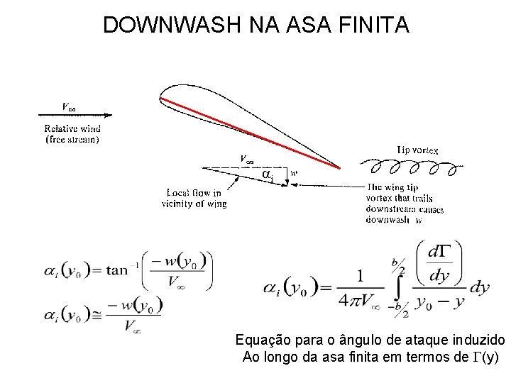 DOWNWASH NA ASA FINITA • Recall: Wing tip vortices induce a downward component of