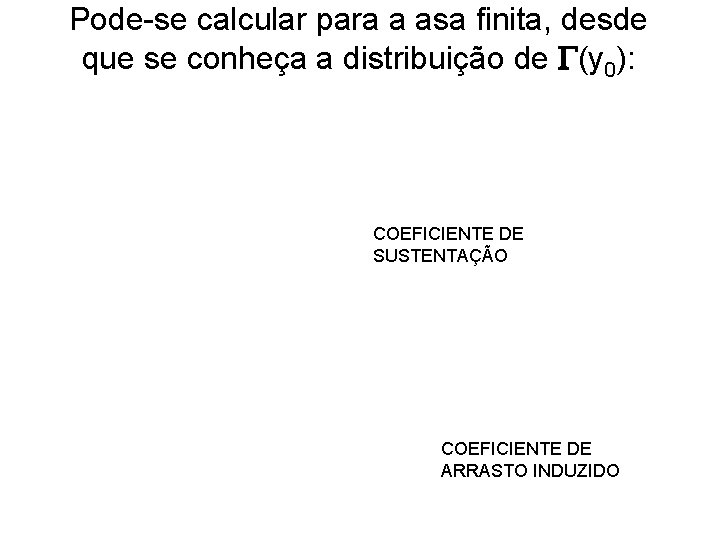Pode-se calcular para a asa finita, desde que se conheça a distribuição de (y