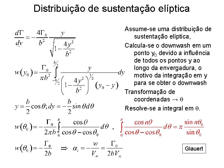 Distribuição de sustentação elíptica Assume-se uma distribuição de sustentação elíptica, Calcula-se o downwash em